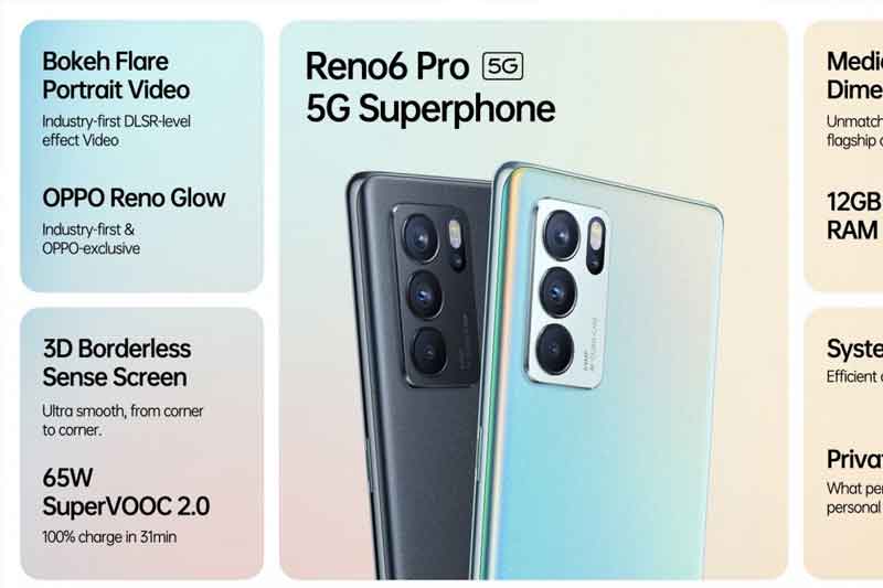 Harga Oppo Reno 6 di Indonesia dan Spesifikasinya