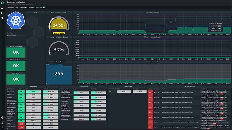 Aplikasi Tools Monitoring Server Terbaik 2024